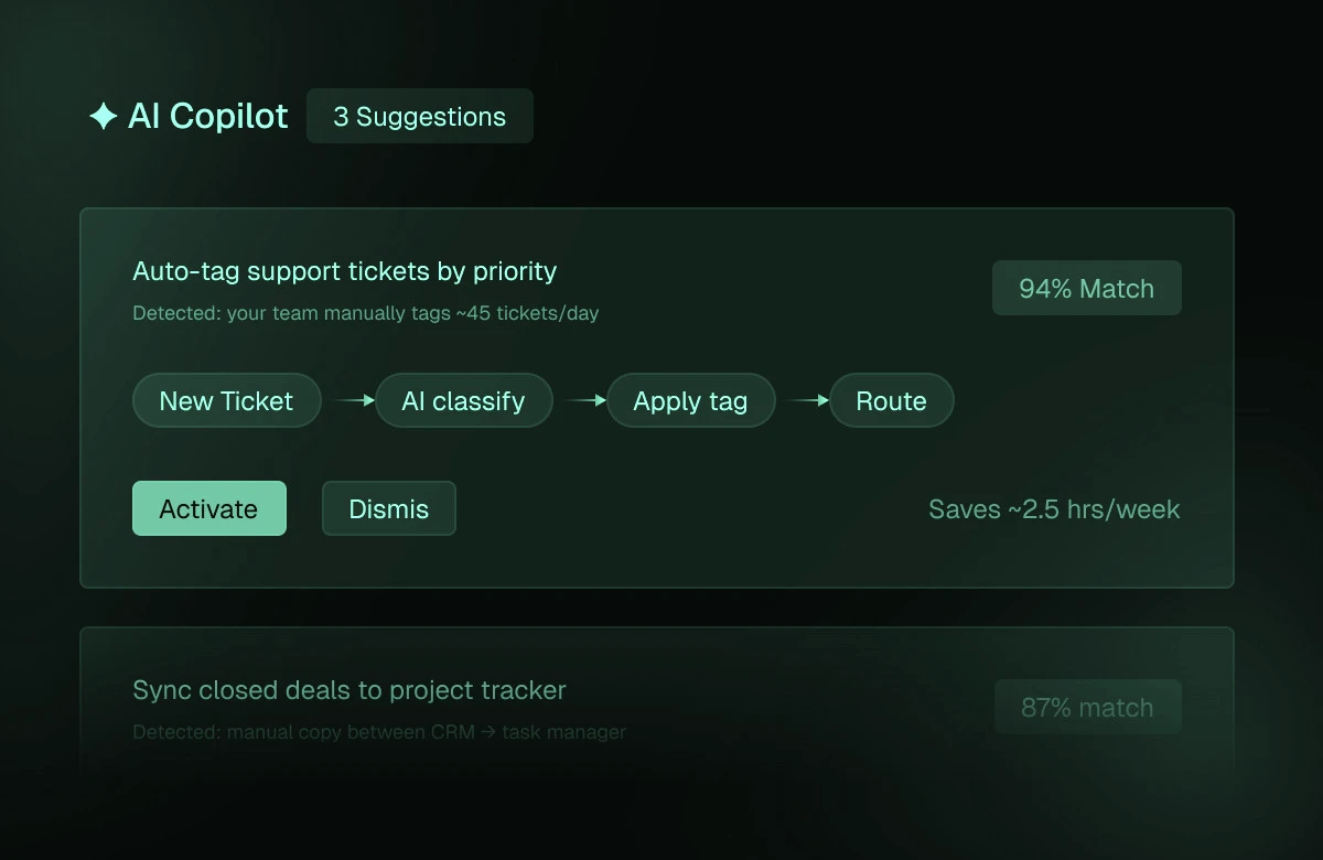 Real-time company discovery workspace