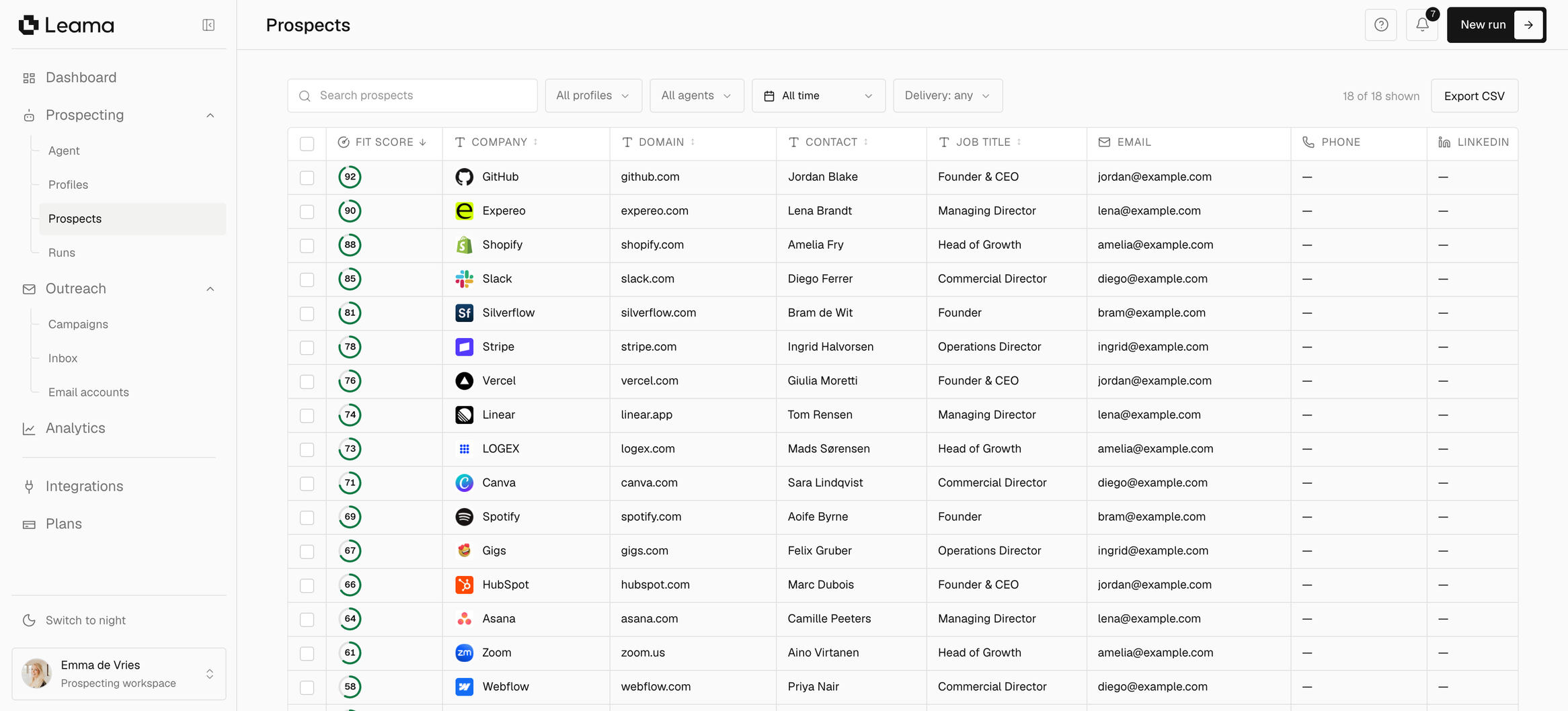 Leama dashboard with company fit scores and contact details checked against public sources